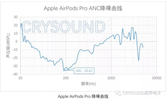 1573548505235545OQJg.png image.png